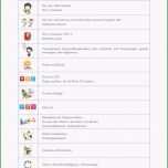 Faszinieren Schön 30 Beispieljahresplanung Kindergarten Vorlage