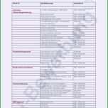 Faszinieren Schriftliche Kündigung Wohnung Vorlage Das Beste Von