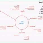 Faszinieren Tannenbaum Basteln Papier Vorlage