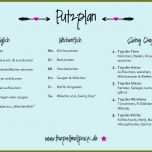 Faszinieren Temperaturkontrolle Lebensmittel Vorlage Best Ziemlich