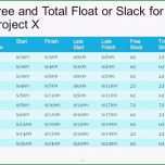 Faszinieren Templates Microsoft Fice Agenda Templates