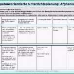 Faszinieren Unterrichtsplanung