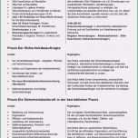 Faszinieren Unterweisung Fremdfirmen Vorlage Word Gut Berichtsheft