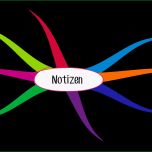 Faszinieren Wie Sie Ein Mind Map Erstellen Schritt Für Schritt