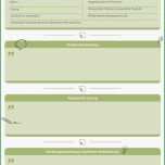 Großartig 10 Besten Wissensmanagement Bilder Auf Pinterest