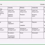 Großartig 15 Wochenplan Essen Vorlage