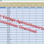 Großartig Agenturpitch Der Auswahlprozess Für Agenturen