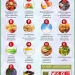 Großartig Allergeninformation Fischspezialitäten Wilhelm