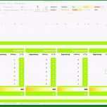 Großartig Angebotsvergleich Excel Vorlage Kostenlos