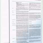 Großartig Anleitung Zur Anlage V 2014