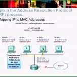 Großartig Bilanz Muster Excel Genial Bilanz Muster