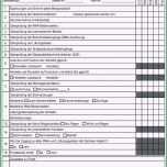 Großartig Checkliste Zur Inbetriebnahme Stg Beikirch Innovative