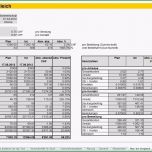 Großartig Controlling Direktmarketing Aktionen Excel Vorlage Zum