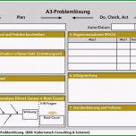 Großartig Das Lösen Von Problemen Einüben