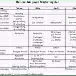 Großartig Dein Marketingplan