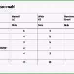 Großartig Die Entscheidungsmatrix Hilfsmittel Zur Entscheidungsfindung