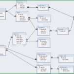 Großartig Dokumentation Netzwerk Vorlage Neuestes Dokumentation