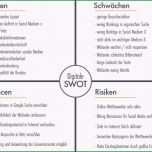 Großartig Erstellung Einer Digitalen Swot Analyse Heinrich Marketing