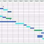 Großartig Excel Diagramm Vorlage Einzigartige Erfreut Balkendiagramm