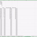 Großartig Excel Vorlage Finanzplan Businessplan Pierre Tunger