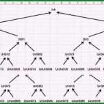 Großartig Familienstammbaum Erstellen Vorlage 38 Kreationen Für 2019