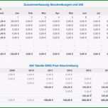 Großartig formlose Gewinnermittlung Vorlage – Free Vorlagen