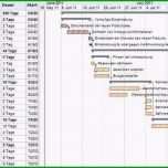 Großartig Gantt Diagramm Excel Vorlage Stunden Am Besten Download