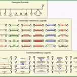 Großartig Genogramm Angewandte soziale Diagnostik