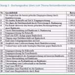 Großartig Gratis Buchungssätze üben Bilden Buchungssätze Übungen
