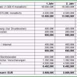 Großartig Gründung Für Grafiker – Businessplan Grafikdesign