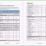 Großartig iso 9001 2015 Risikobewertung Vorlage – Vorlagens Download