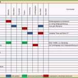 Großartig Konkurrenzanalyse Vorlage Excel Kostenlos – De Excel