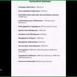 Großartig Magaths Strafenkatalog