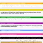 Großartig Masnahmenplan Vorlage Pflege Bankkonto Kündigen Vorlage