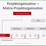Großartig Matrix Projektorganisation