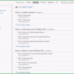 Großartig Prince2 Methode