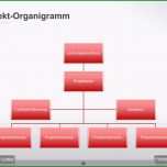 Großartig Projekt organigramm Als Powerpoint Vorlage