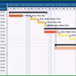 Großartig Projektplan Excel Vorlage 2015 Elegant