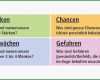 Großartig Swot Analyse Vorlage Was Sind Unsere Stärken Schwächen