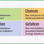 Großartig Swot Analyse Vorlage Was Sind Unsere Stärken Schwächen