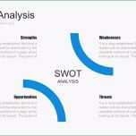 Großartig Swot Analysis Coffee Shop – Vinylskivoritusental
