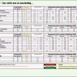 Großartig Tagesplan Depression Vorlage Einzigartig Tagesplan Für