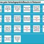 Großartig Verkaufsgespräch Im Restaurant