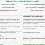 Großartig Vorlagen Für Das Kassenbuch