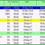 Großartig Wartungsplaner Excel Basic Plantafel Excel Vorlage