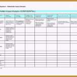 Hervorragen 10 Kommunikationsmatrix