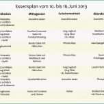 Hervorragen 15 Ern ährungsplan Zum Abnehmen Wochenplan Zum Ausdrucken