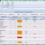 Hervorragen 73 Elegant Kapazitätsplanung Mitarbeiter Excel Vorlage