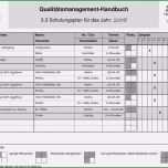 Hervorragen Arbeitsplan Vorlage Metall – Karimdarwish