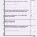 Hervorragen Aufhebungsvertrag Muster Ihk